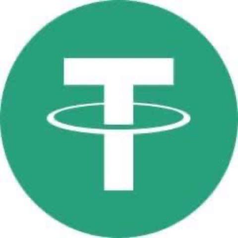 BTC