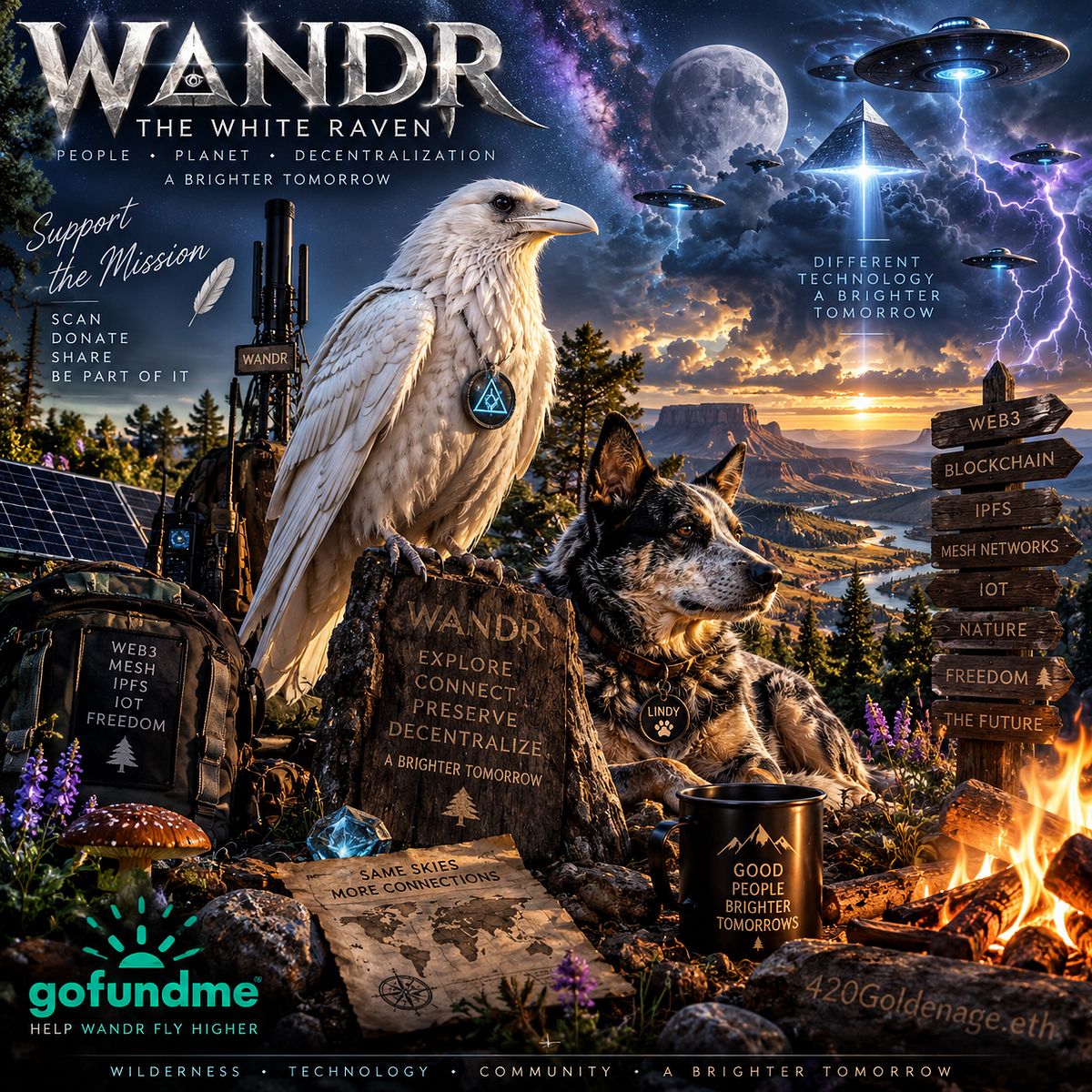 🪶 WANDR the White Raven — Building the Future From the Wild